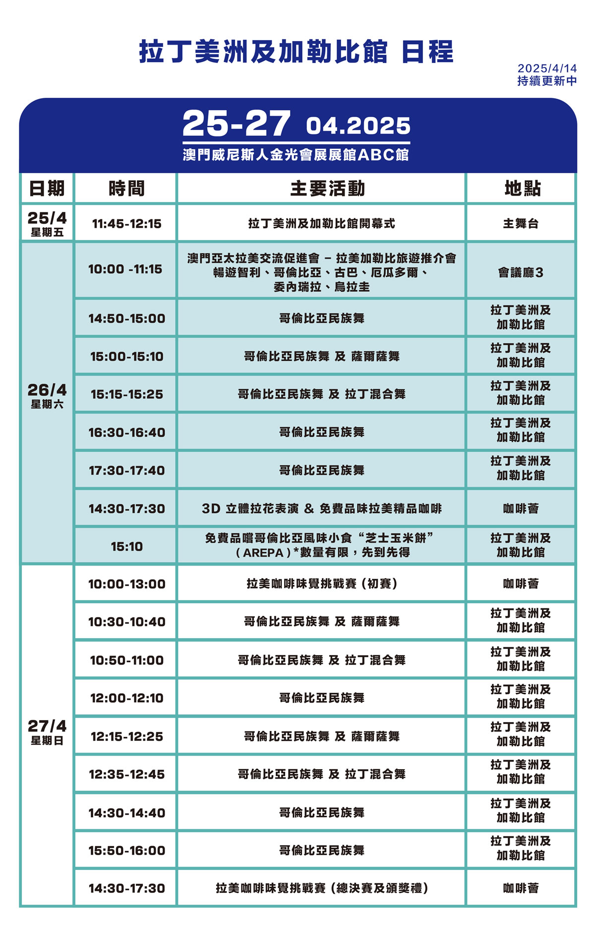 拉丁美洲及加勒比館