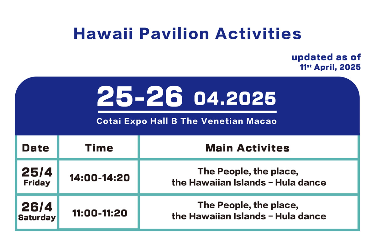 Hawaii Pavilion Activities
