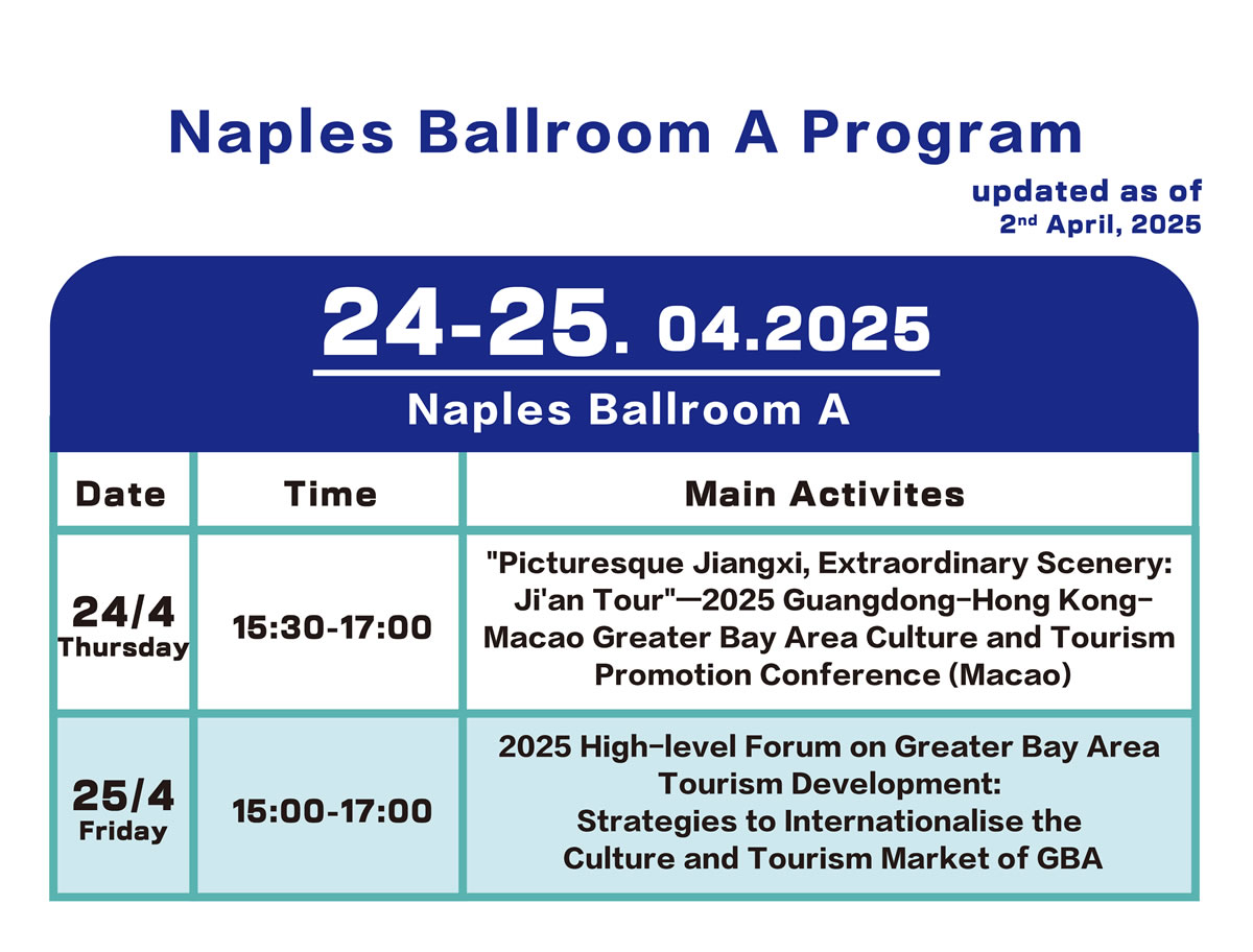 Naples Ballroom Program